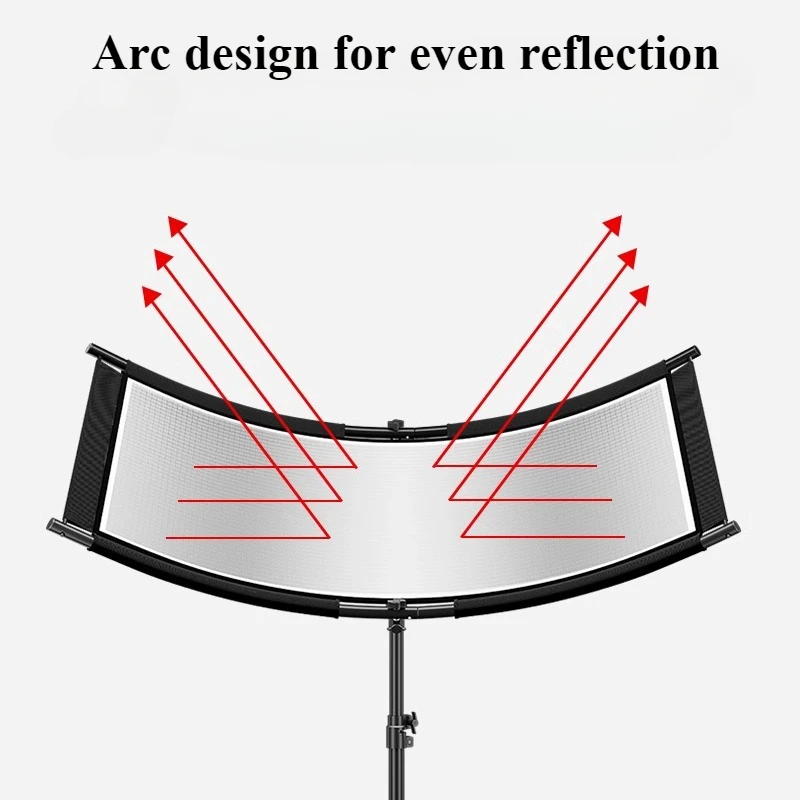 Photography Types Of Lighting - Refletor tipo u de pano de