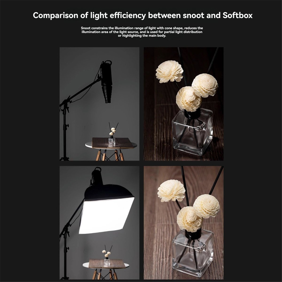 Suporte M05K para Flash Grande - Photography Types Of Lighting avaliação e preço