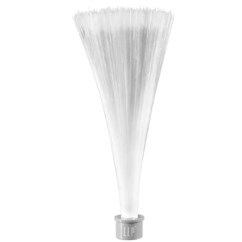 Módulo de luz LLP para desenho - Lighting In Photography avaliação e preço